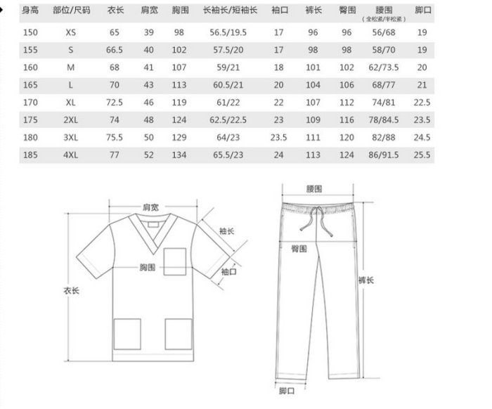 【職業裝】LS7616*高品質 2017夏季男女短袖寵物醫院洗手服手術服工作服醫生護士刷手衣男女款滌棉V領