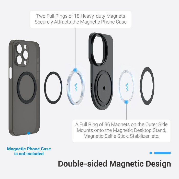 JJC MagSafe濾鏡支架 iPhone 15 14 13 Pro Max 蘋果手機專用磁吸濾鏡系統 ND CPL