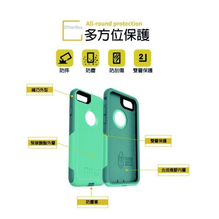 Otter Box 通勤者 台灣公司貨 iphone11/pro max 手機殼 保護殼 美國軍規認證