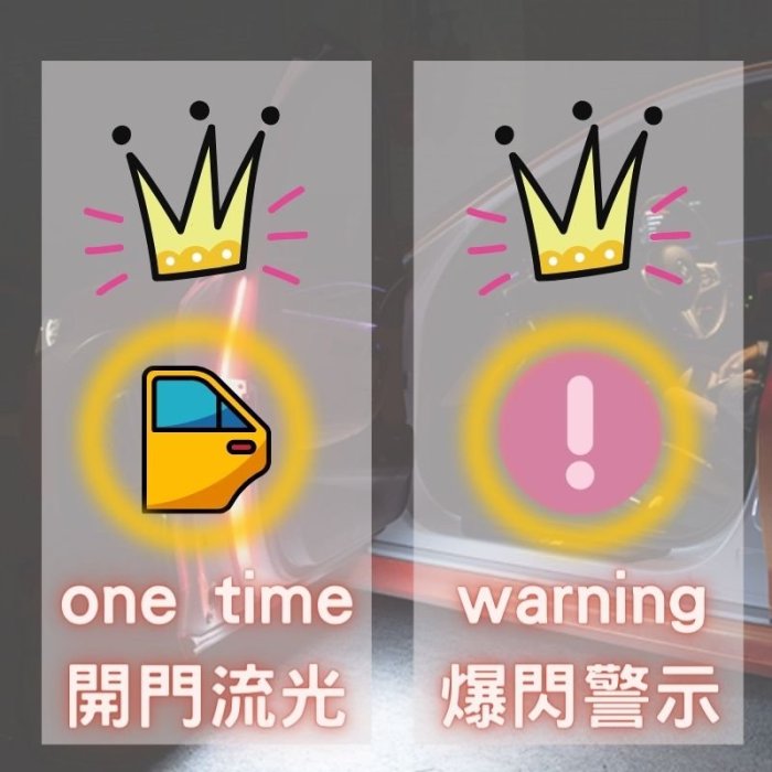 現貨~ 車門警示燈 開門防撞燈 門邊流水燈 門邊燈條 開門流光燈 LED流光跑馬燈 車門流光燈