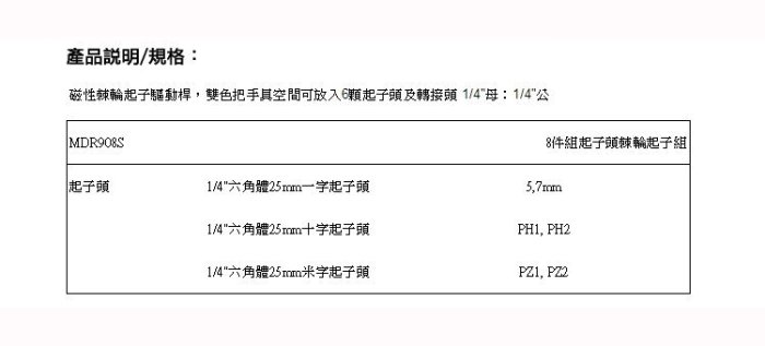 [天魔工具] 迷你型棘輪起子組/戶外攜帶型工具