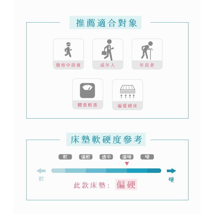 【欣和床店】6尺雙人加大藍風鈴硬式獨立筒彈簧床