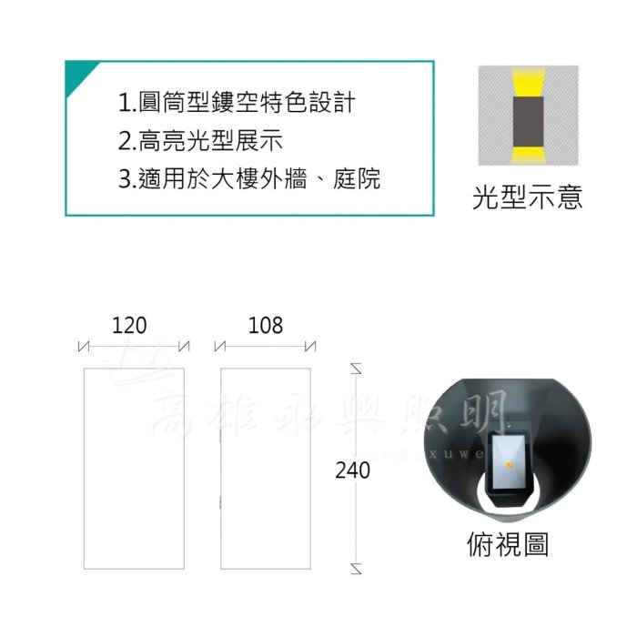 高雄永興照明~舞光 14W夏綠蒂戶外壁燈 OD-2299