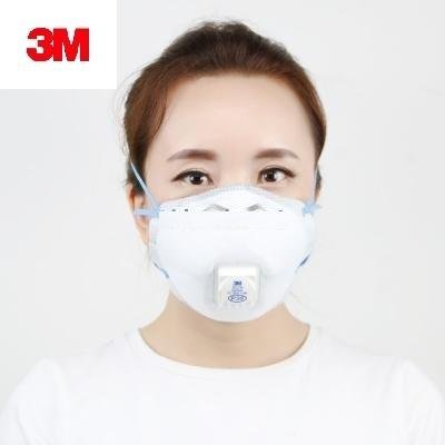 【低價王】3M 8576 P95 頭戴帶閥式口罩 3M口罩 3M 抗油汙 難聞廢氣油氣處理 柴油巢清洗【抗油酸氣最高級】