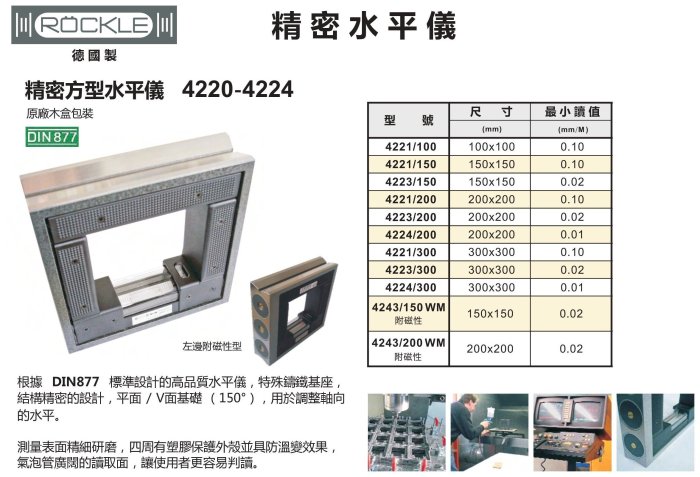 ROCKLE 精密角形水平儀 精密水平儀 4220-4224