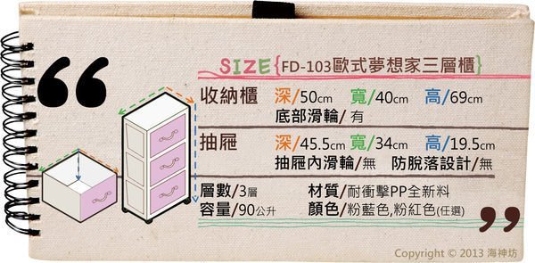 =海神坊=台灣製 HAPPY FD-103 歐式三層櫃 抽屜整理箱 收納箱 置物箱 附輪 90L 2入1550元免運