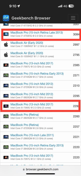 MacBook Pro 2013 late 15吋 2k螢幕解析度  i7 16Gb 500Gb效能屌打i5 7代 Mbp2017蘋果筆電唯一硬碟可自行升級版本