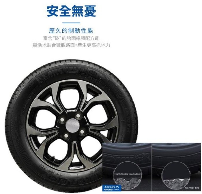 《大台北》億成汽車輪胎量販中心-米其林輪胎 ENERGY XM2+【185/60R15】