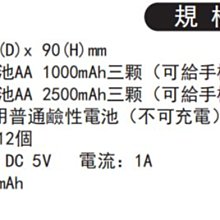 商品縮圖-3