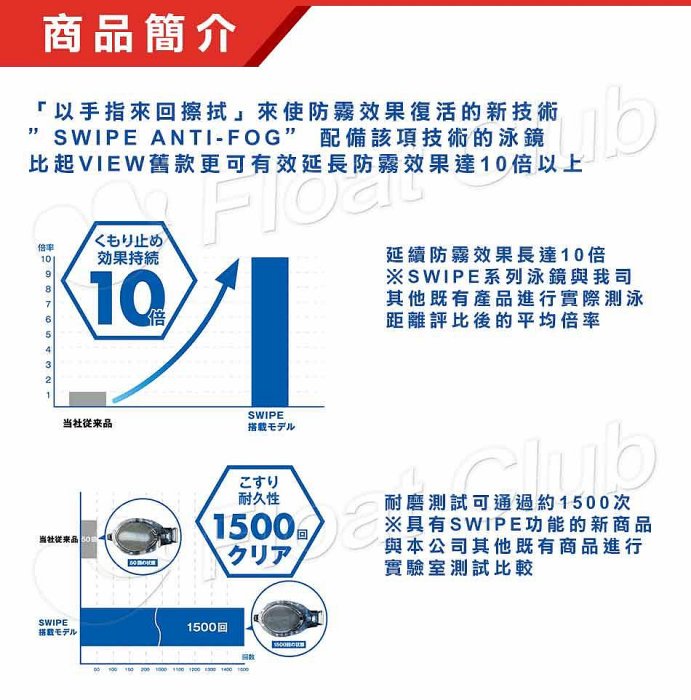 VIEW V2000ASAM電鍍泳鏡 泳具 游泳 競泳 開放式水域