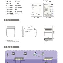 商品縮圖-3