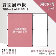 【(選購品)雙面展示板面板 3x4 WDB-34B】廣告牌 告示架 展示架 標示牌 公布欄 布告欄 活動廣告 佈告板