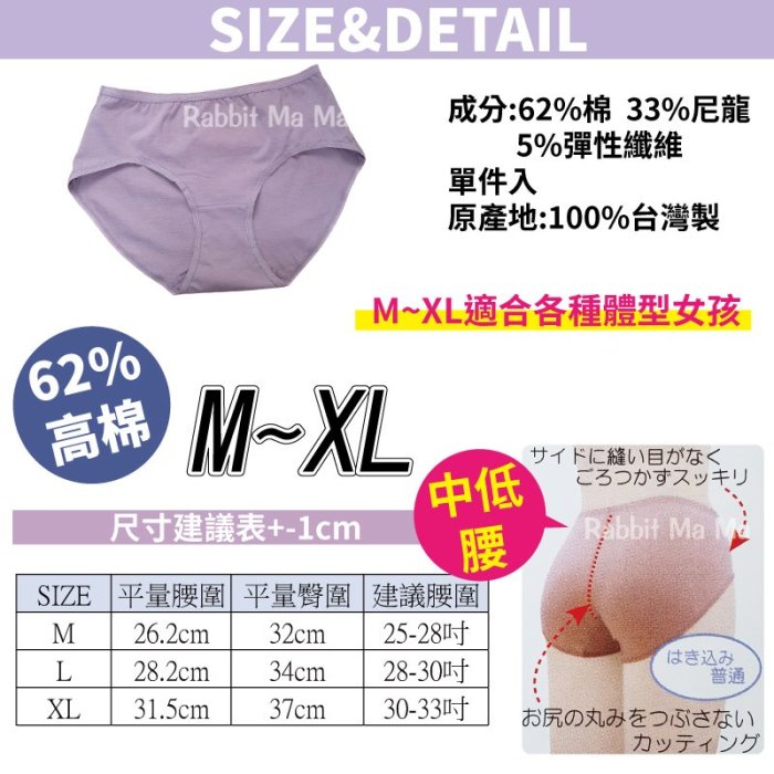 現貨 台灣製 高棉質內褲 舒適 透氣 中低腰 女生內褲 一王美/ M~XL 女內褲/兔子媽媽