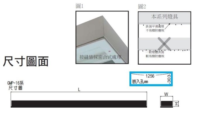 神通照明【東亞照明】4尺*1尺 T8 20W*2雙LED燈管無塵燈輕鋼架/T-Bar潔淨燈，強化玻璃燈罩，無塵室另有三管