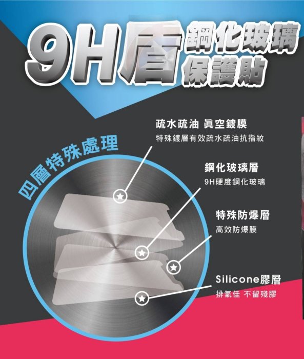 HTC One S9 (S9u) 5吋《9H鋼化玻璃保護貼》玻璃貼 保護貼 鋼化膜 防爆裂 疏水疏油 抗指紋