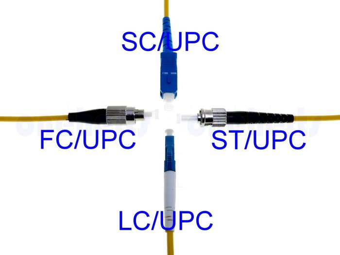 現貨 LC LC單模單芯光纖跳線3米 LC UPC光纖轉接 光纖跳接 多模双芯 光纖短接線 光纖線 網路 客製化