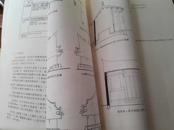 研究專書====台閩地區第一級古蹟 台南市全台首學 孔廟==創作者蘇玲香