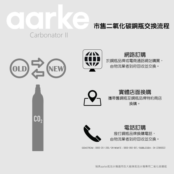 【DSC廚衛】aarke Carbonator III 瑞典亞努克氣泡水機-玫瑰金-香檳金- 附水瓶