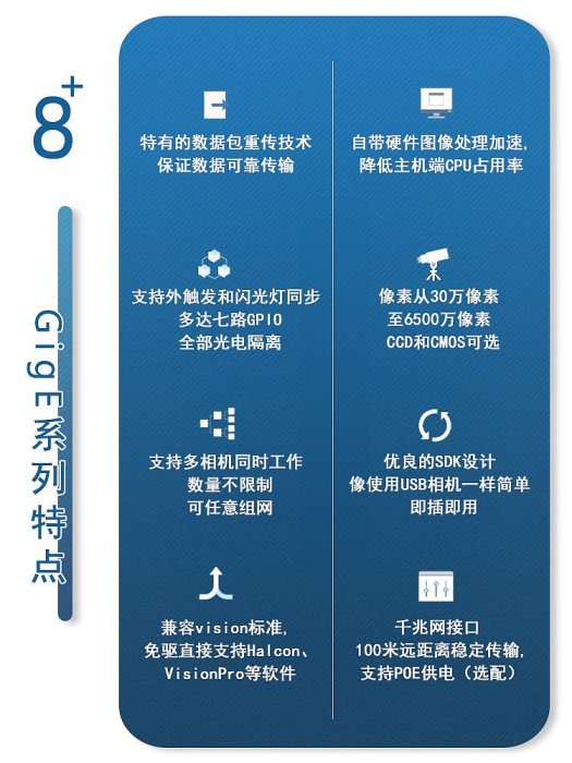 邁德威視工業相機 MV-GE231GC/M 230萬CMOS全局快門視覺缺陷檢測~半島鐵盒