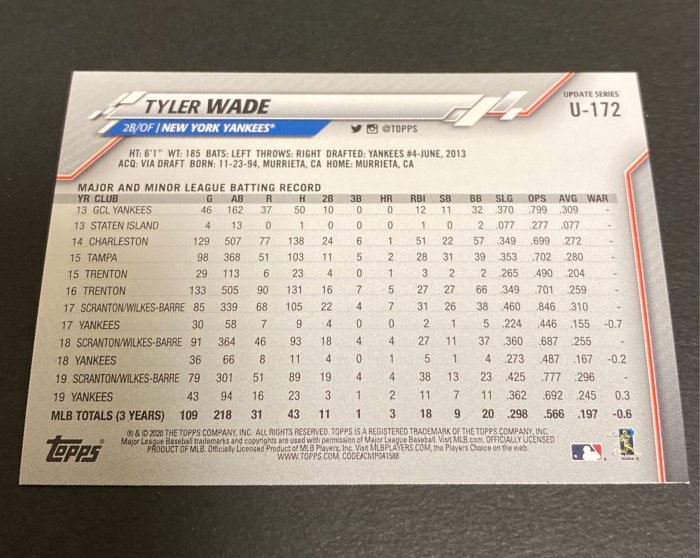 Tyler Wade 2020 Topps Update Series #U-172