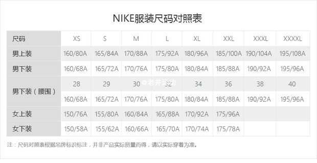 ❤奢品匯&專櫃直出最低價❤正品Nike耐吉 男子春秋運動休閑梭織拼接連帽夾克外套 CZ0782-010