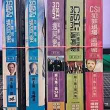 影音大批發-P01-001-正版DVD-影集【CSI犯罪現場 邁阿密 第1-5季 共5季】-套裝*美劇(直購)海報是影印