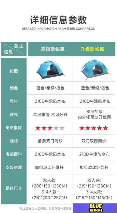 帳篷戶外便攜式折疊露營裝備用品全自動防雨加厚兒童室內公園速開（趣多多）