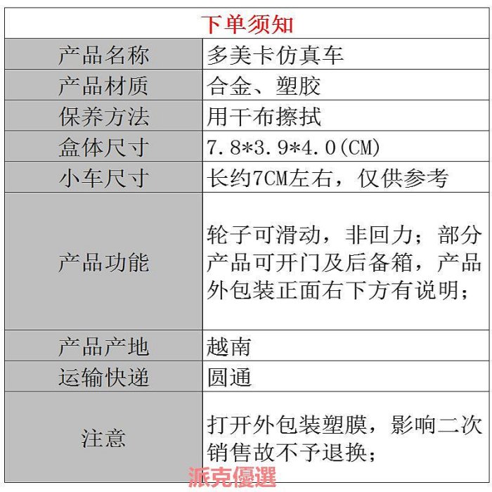 精品TOMY多美卡合金車TOMICA車模黑盒TP03戰車開門824282坦克飛機模型