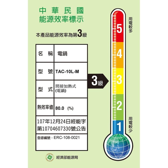 附發票＊元元家電館＊TATUNG 大同 10人份電鍋 不鏽鋼多彩系列-蘋果白 TAC-10L-MCW