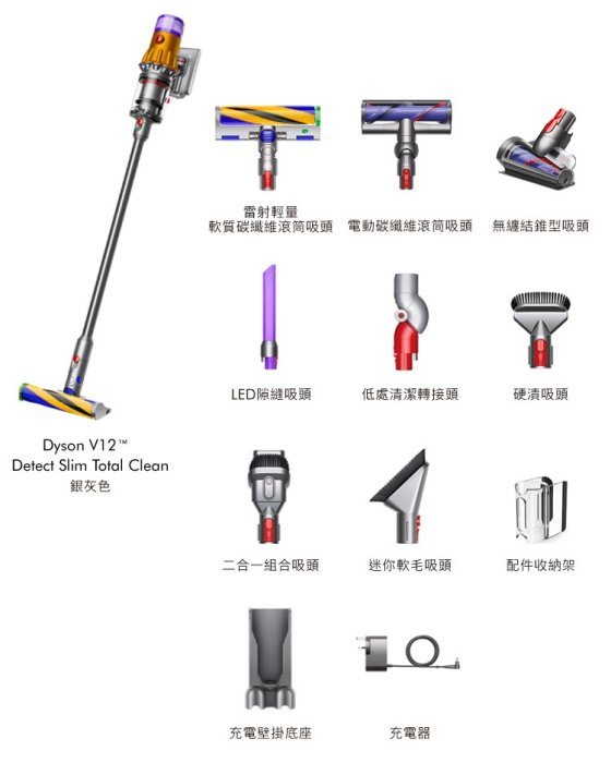 ＊錦達＊【登錄送副廠立架Dyson V12 SV20 Detect Slim Total Clean輕量智能無線吸塵器】