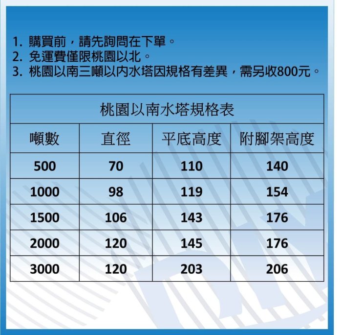 ※水塔專賣※亞昌牌 穎昌不銹鋼水塔 附腳架 厚度0.5m/m 1000L 1噸