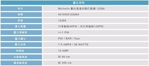 現貨 保固一年 1480元 全新品  MICHELIN 米其林 打氣機 12266 胎壓預設 打足即停 4398ML