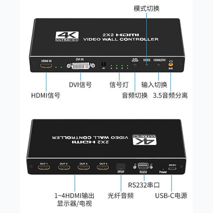 睿穩HDMI無縫拼接器一進四出分屏顯示器2X2四口戶外廣告機視頻拼接器多屏寶U盤4K高清視頻自動巡環播放器30Hz