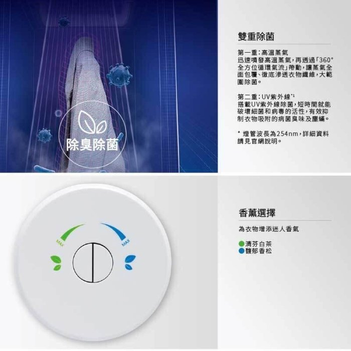 國際牌 電子衣櫥 N-RGB1R-W 另有E523MR/E523FR/B723MR/E523IR/E523WR