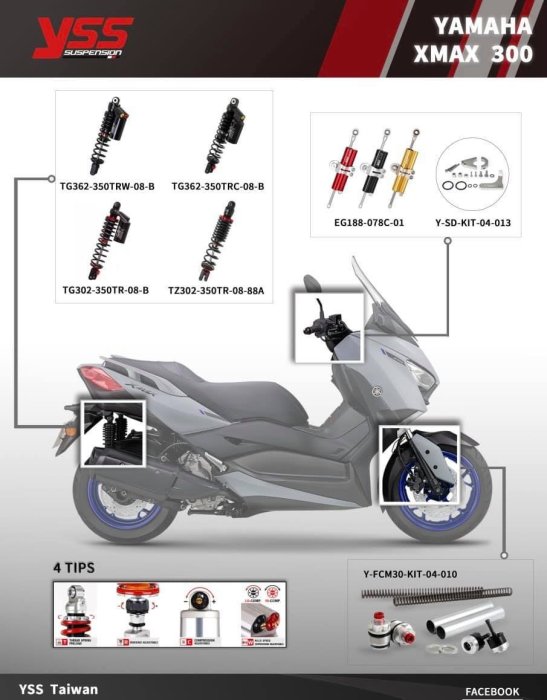 屏東-晟信二輪 YSS Suspension G-RACING系列後避震 適用: X-MAX 300