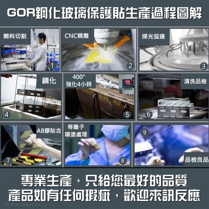 GOR 9H OPPO R15 鋼化玻璃貼 oppo r15 手機螢幕保護貼膜 全透明非滿版兩片裝 198免運 另售滿版