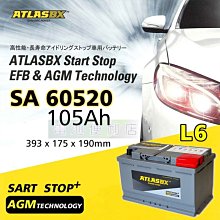 [電池便利店]ATLASBX SA 60520 L6 105Ah AGM 電池 Start-Stop 啟停系統專用