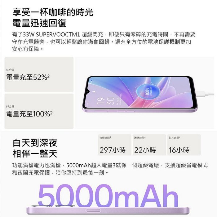 【台灣公司貨】 OPPO A78 5G 6.5吋螢幕 (4G/128G)  (8G/128G) 5G智慧型手機/美顏相機