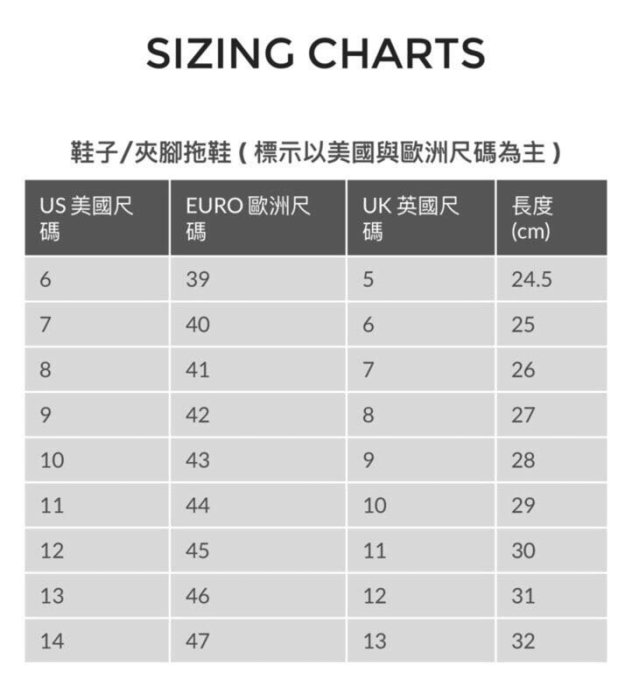 《現貨》QUIKSILVER 澳洲 男生 海灘拖鞋 US8，US9（MOLOKAI WORD BLOCK 人字夾腳拖鞋-藍色/白帶）