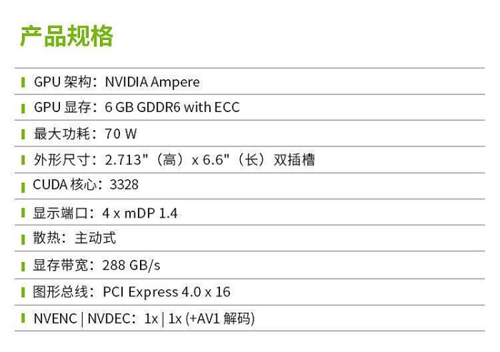 眾誠優品 麗臺NVIDIA RTX A2000 6GB PCIe 4.0 Ampere架構3D建模渲染設計繪 KF886