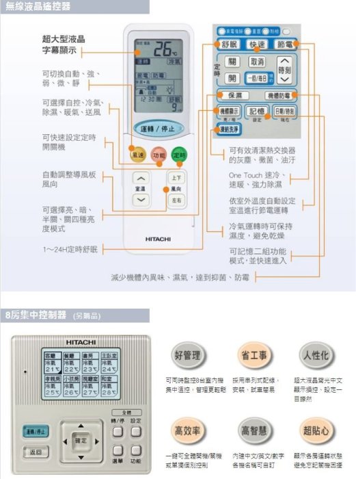 【裕成電器.來電甜甜價】日立變頻頂級冷暖氣 RAS-71NJP RAC-71NP 另售 RHF71VVLT