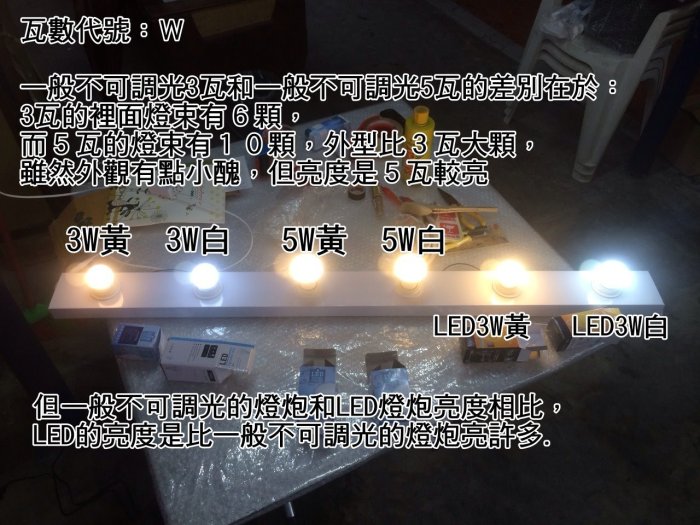 台灣製造設計師鐵製60公分5孔可調光烤漆燈座 3w可調光LED燈 化妝鏡化妝燈 化妝台 居家裝潢 浴室造型工作室 髮型店