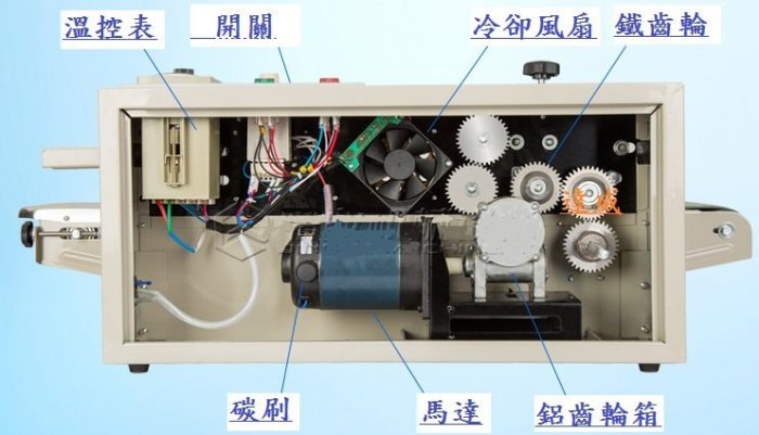 DV-900S連續封口機...  達威機械