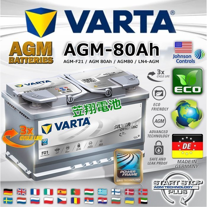 【電池達人】德國 原廠電池 VARTA 華達 AGM 電瓶 舊換新 特價賣場 工資另計 F21 V40 V60 C300