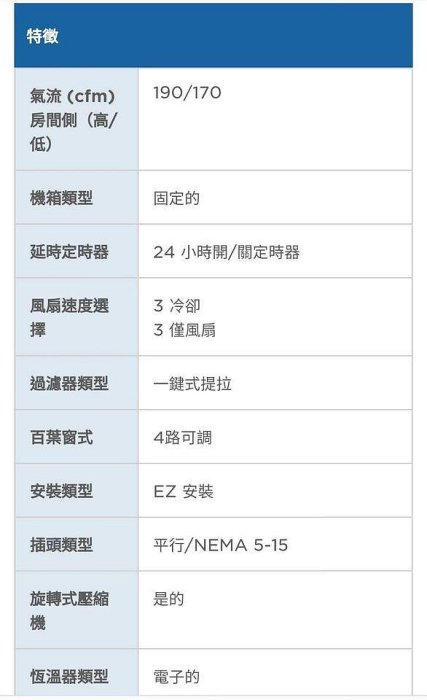 出清！！全新奇異GE 110V 8000BTU窗型冷氣(重量輕可攜式空調、移動式空調，家用、車用、露營用)