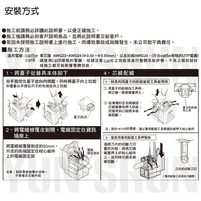 【水電材料便利購】國際牌 埋入式網路資訊插座-CAT6 NRF 3170 MB (霧黑色) 資訊插座 網路孔