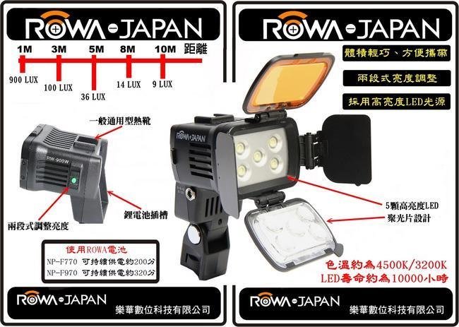 星視野 全新ROWA JAPAN RW-900W LED攝影燈 婚禮紀錄 錄影 夜拍 補光燈