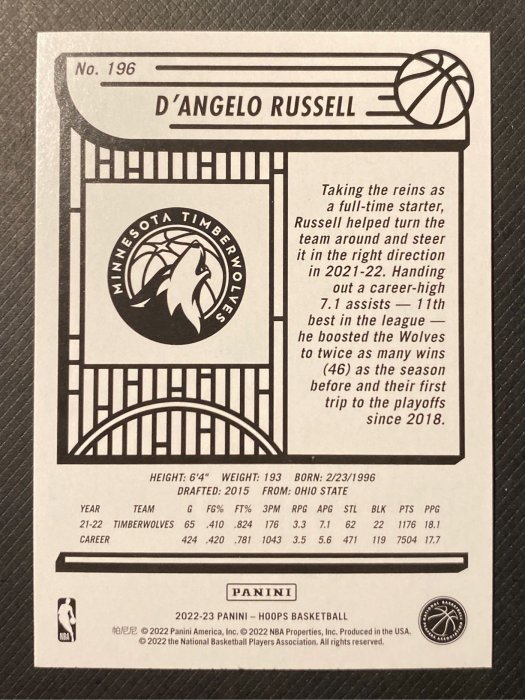 2022-23 Hoops Base #196 D’Angelo Russell