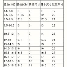 商品縮圖-3