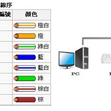 商品縮圖-6